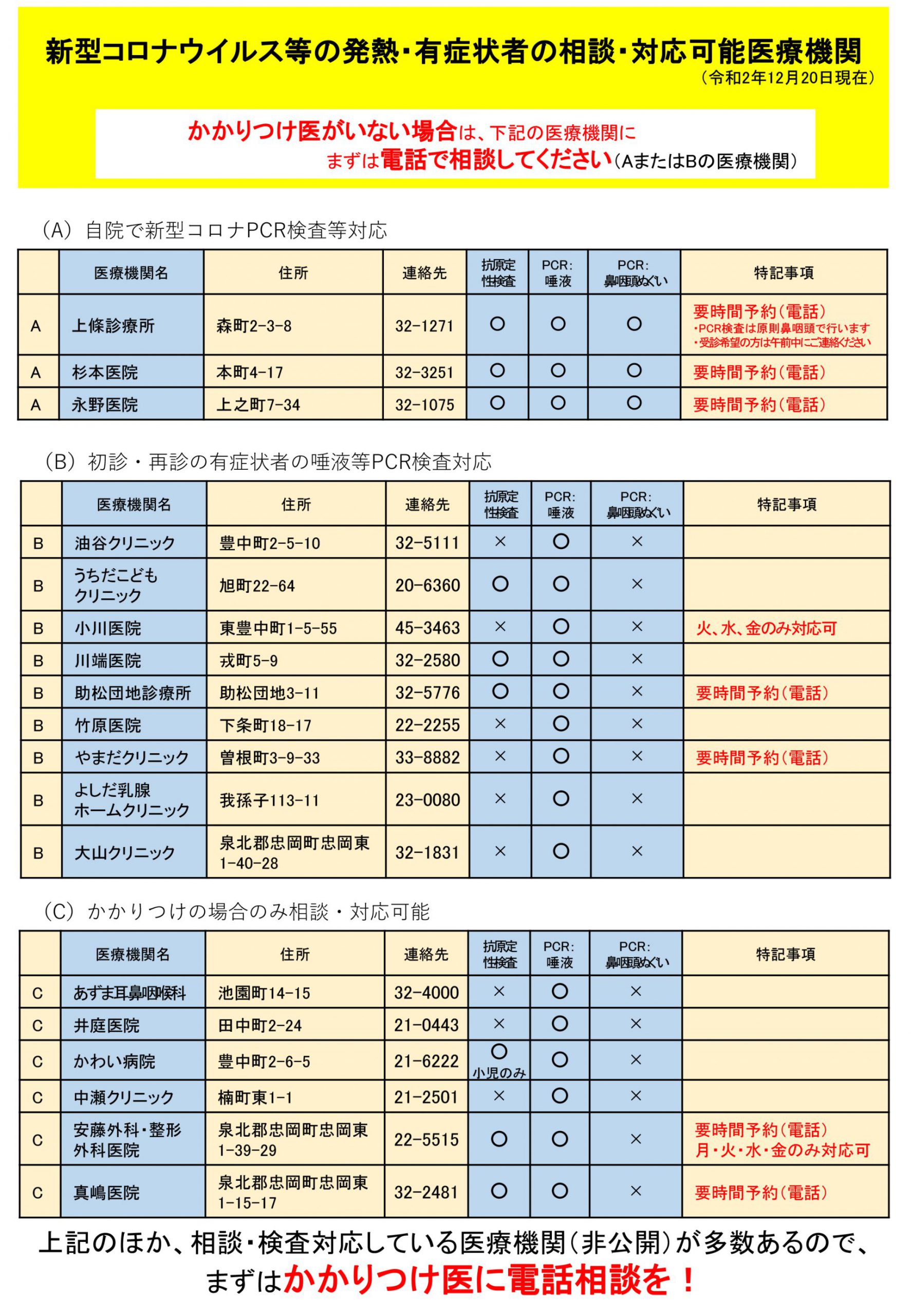 SAKICHI　サキチ　PCR宣材