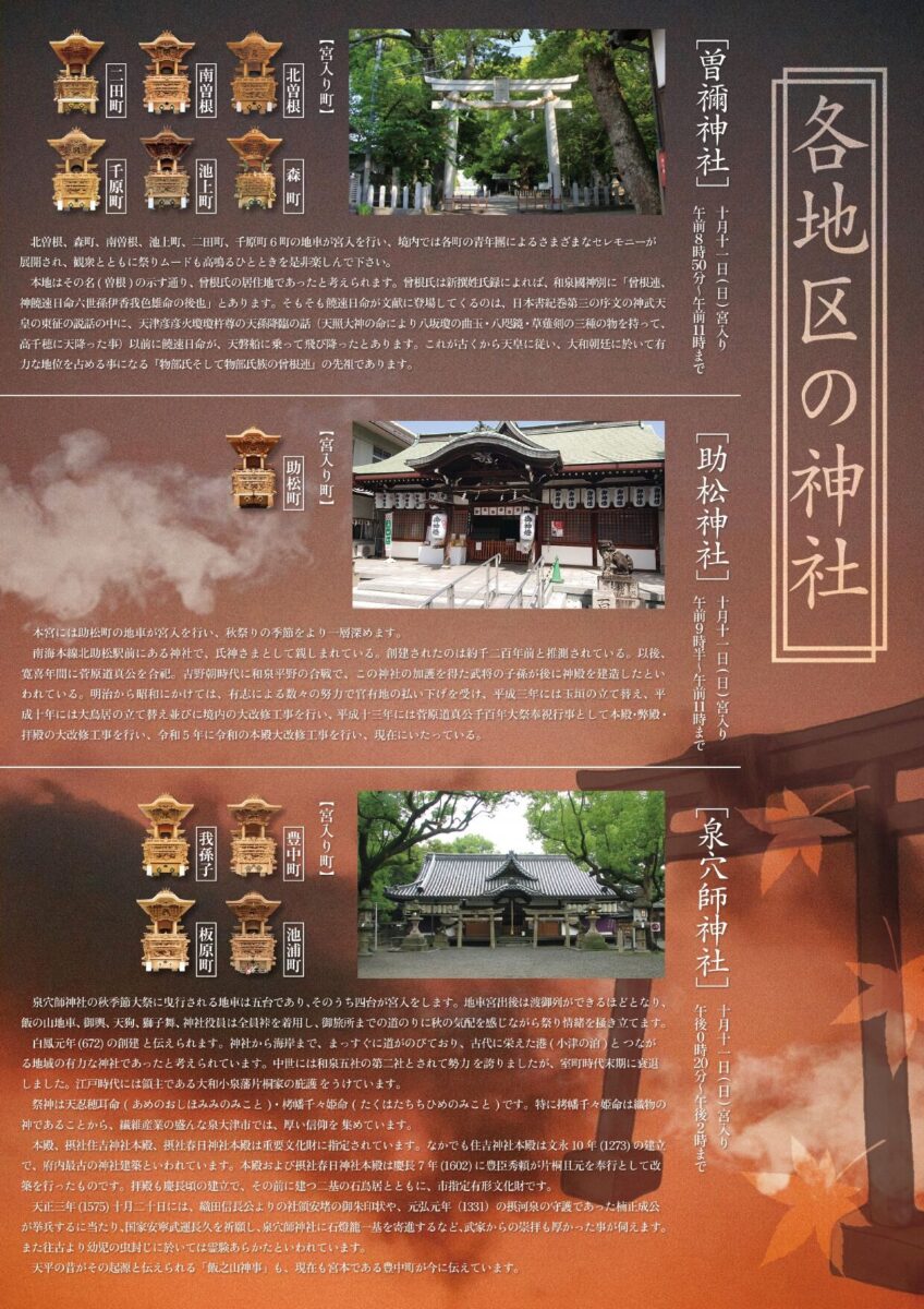 十二町連合だんじり祭パンフレット 6ページ 各地区の神社